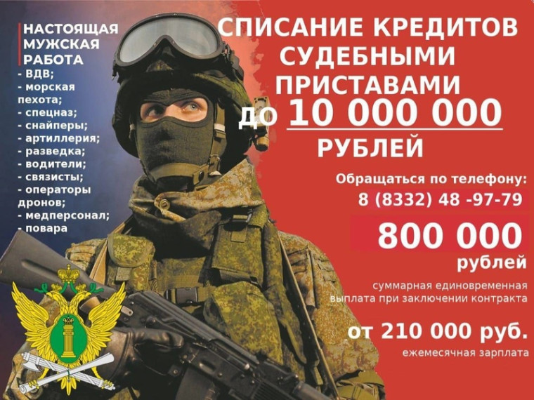 Участникам СВО могут списать до 10 млн рублей долгов по кредитам. Участникам СВО могут списать до 10 млн рублей долгов по кредитам.