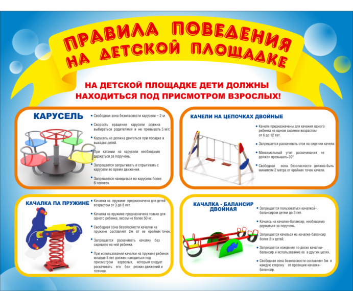 Правила безопасности на детской площадке. Правила безопасности на детской площадке.
