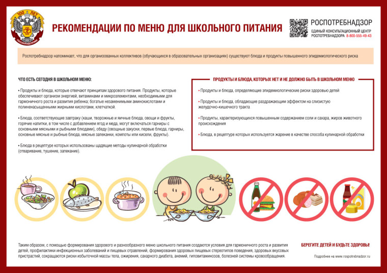 ОРГАНИЗАЦИЯ ПИТАНИЯ В ШКОЛАХ. ОРГАНИЗАЦИЯ ПИТАНИЯ В ШКОЛАХ.