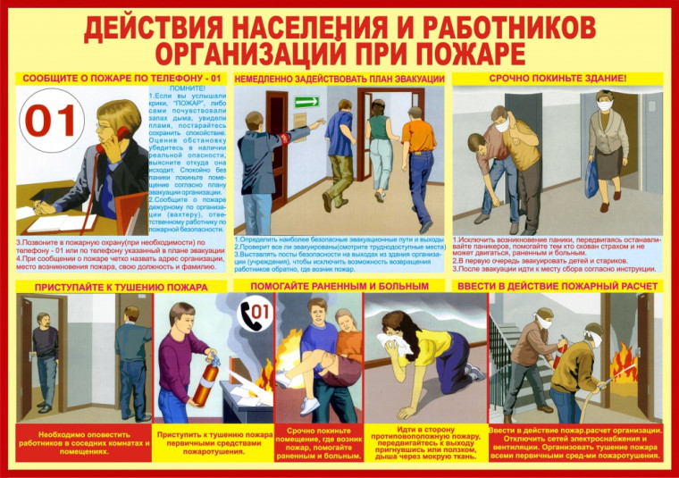 Действия при пожаре. Действия при пожаре.